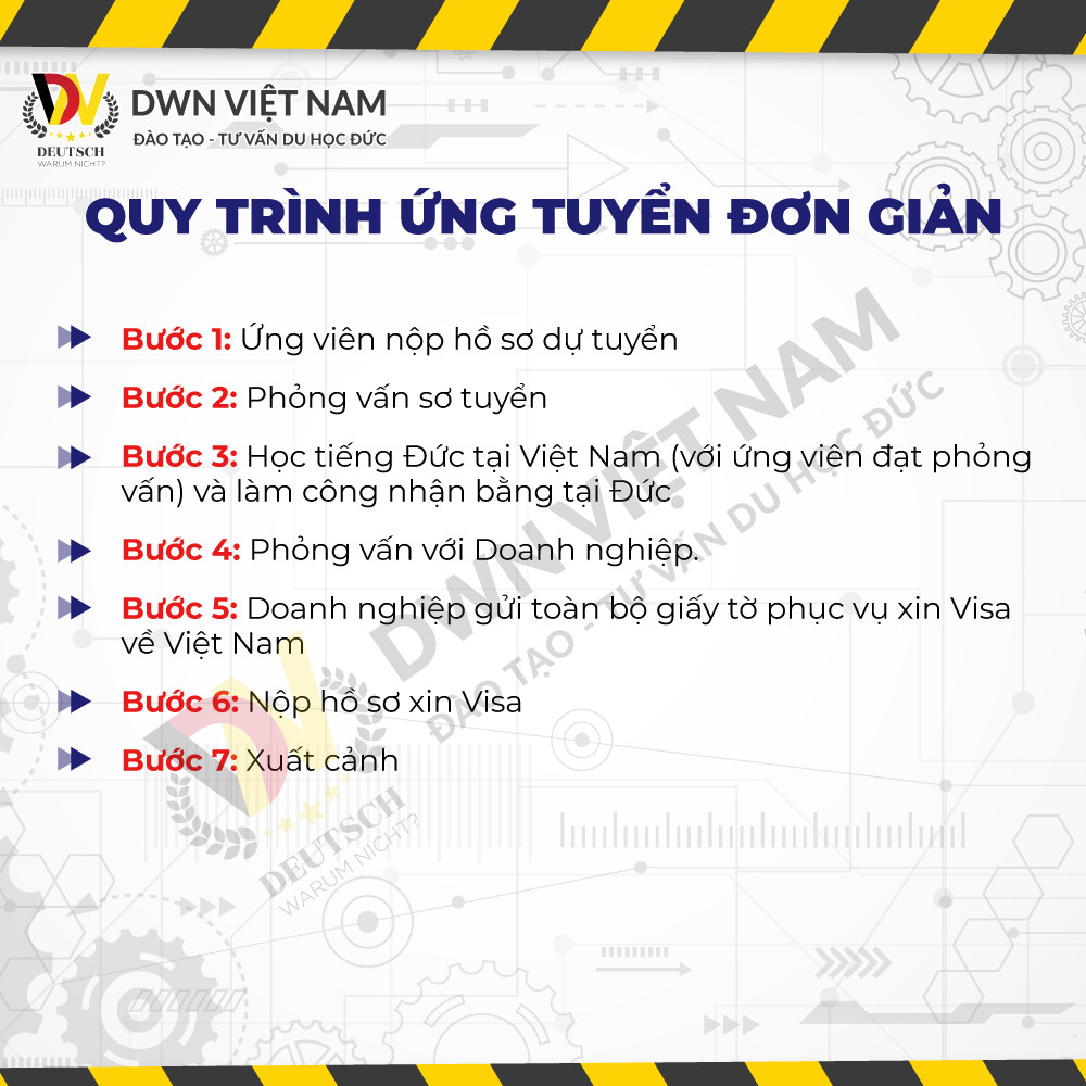 tuyen ky su lam viec tai duc2